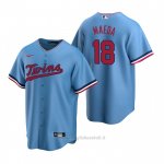 Minnesota Twins